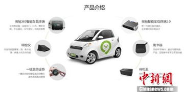 微租車(chē) 共享汽車(chē)重塑現(xiàn)代出行方式